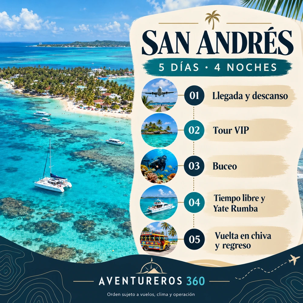Paisajes de San Andrés y mar Caribe