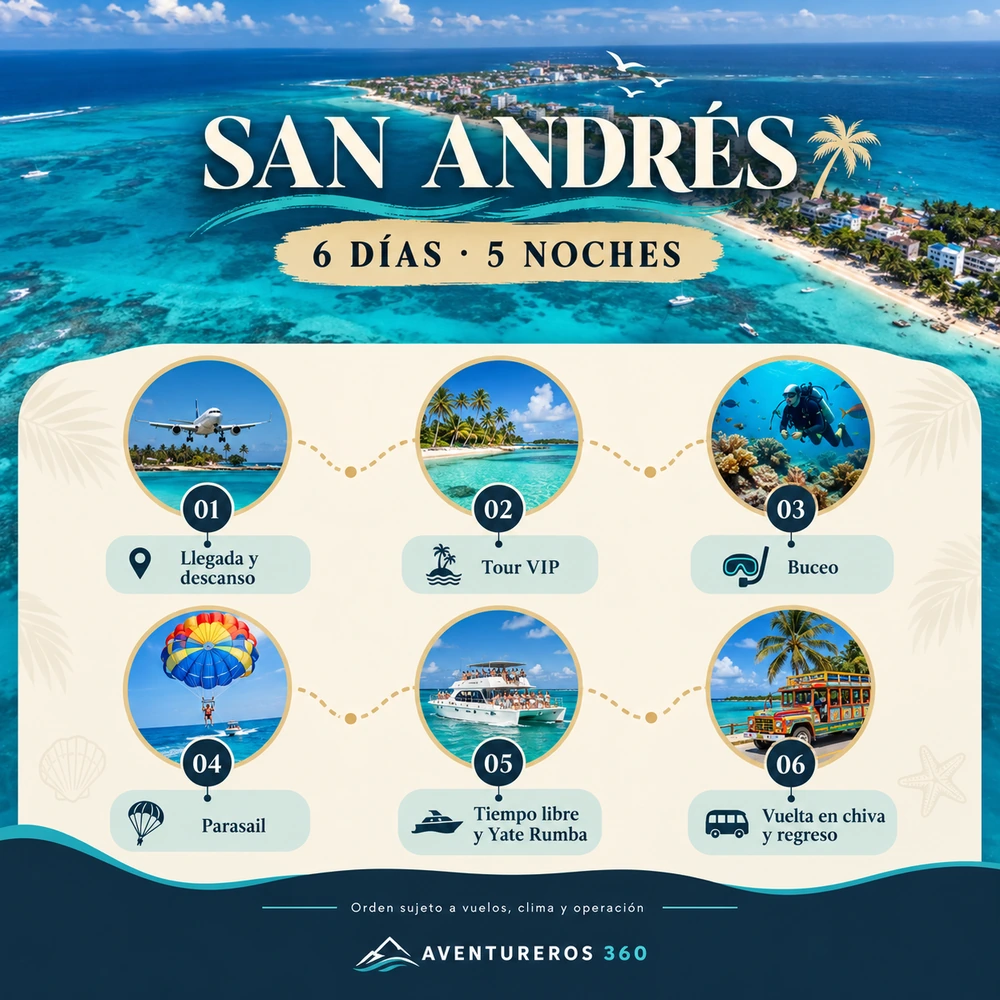 Paisajes de San Andrés y mar Caribe