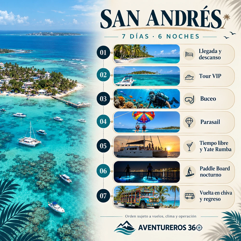 Paisajes de San Andrés y mar Caribe
