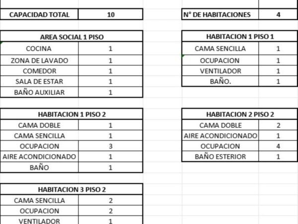 Casa Turística para 10 personas - VR #6 Rodadero Santa Marta
