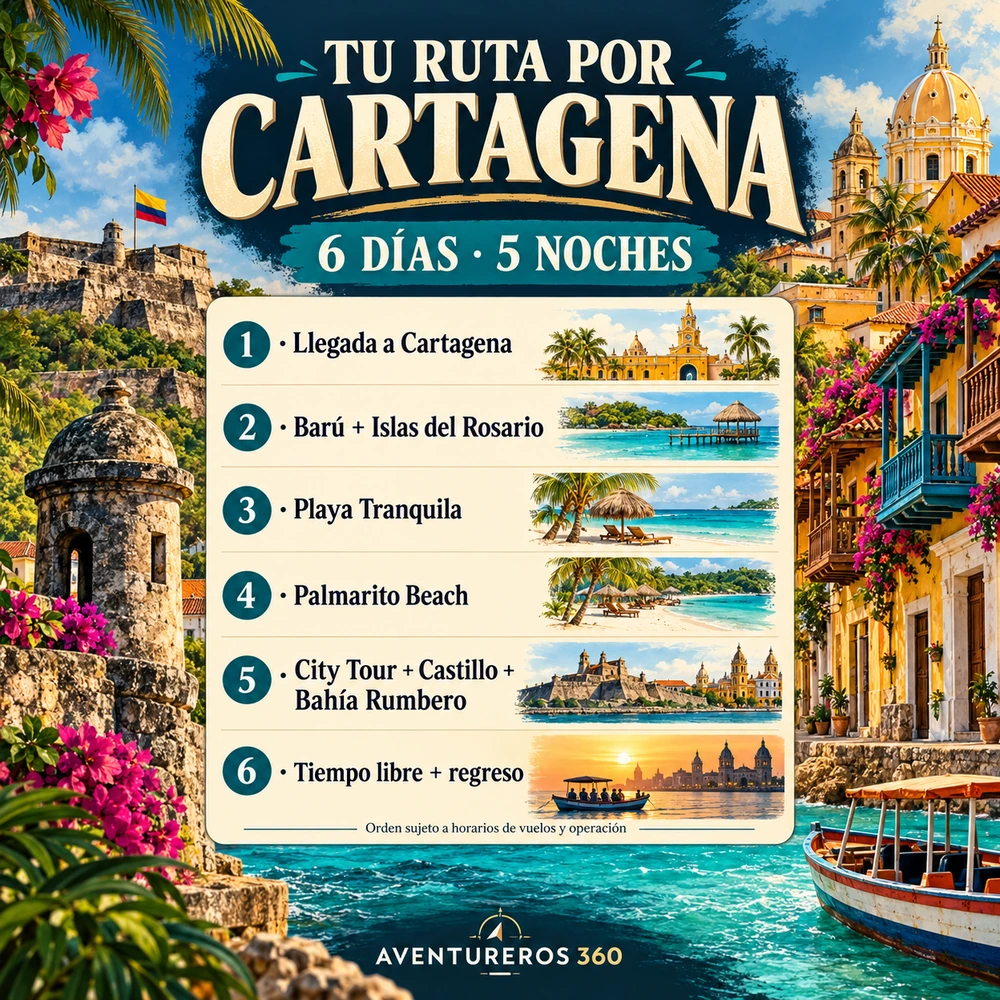 Itinerario ilustrado de Cartagena en 6 días y 5 noches