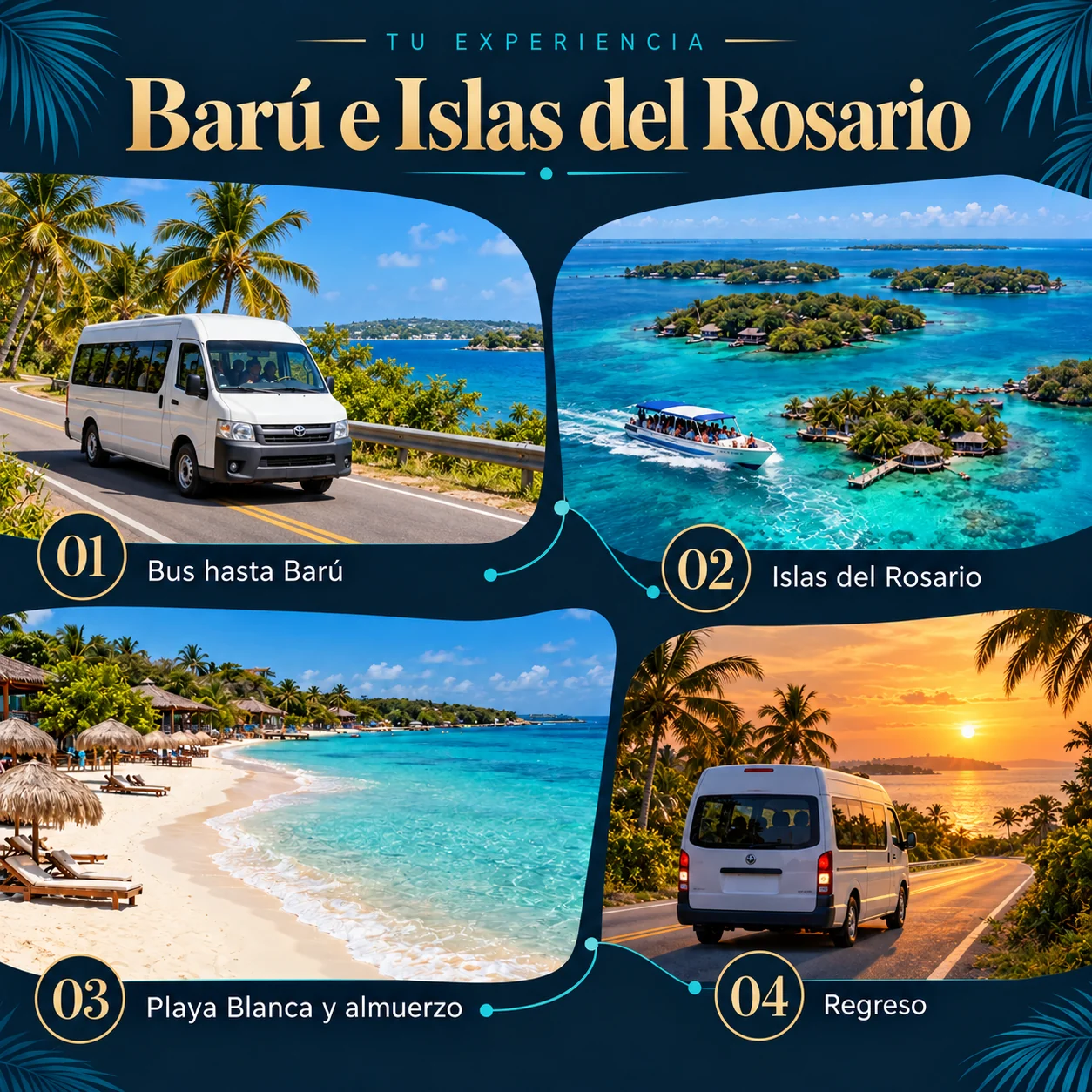 Itinerario ilustrado de Barú e Islas del Rosario