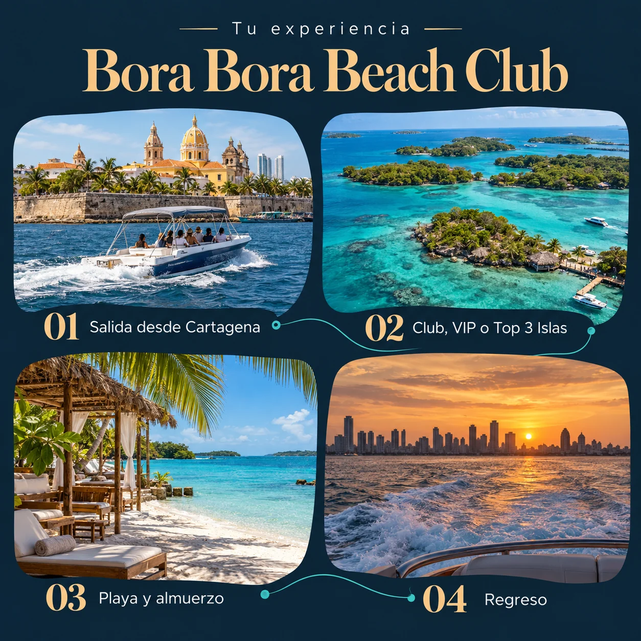 Itinerario ilustrado de Bora Bora Beach Club