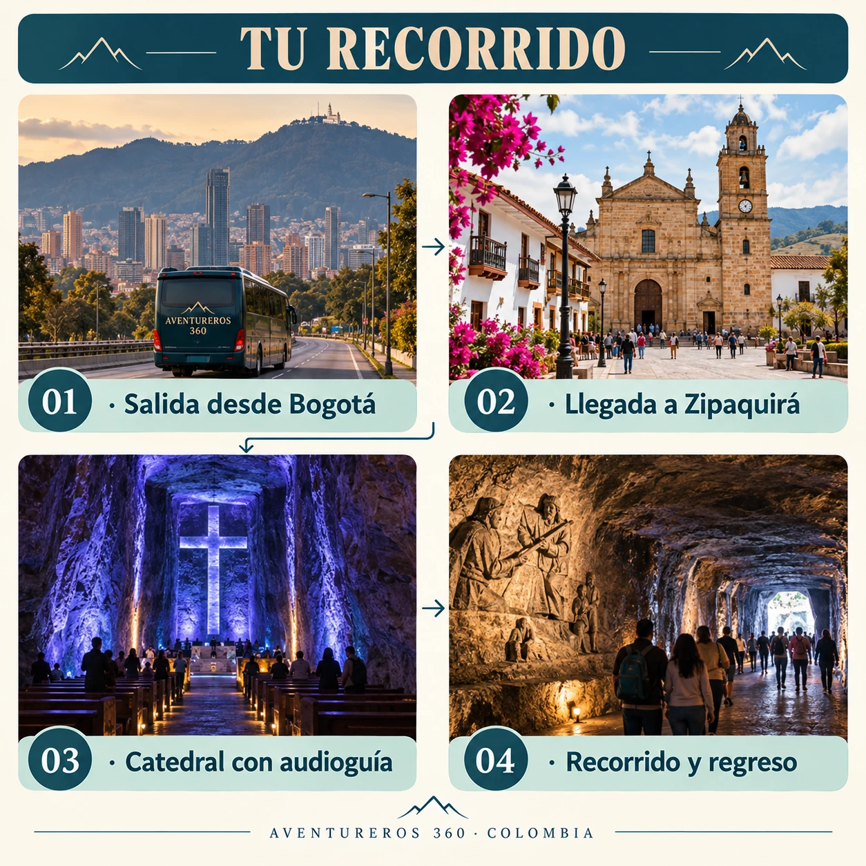 Diseño ilustrativo del itinerario de Catedral de Sal