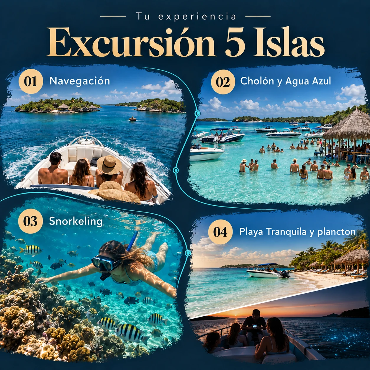 Itinerario ilustrado de Excursión 5 Islas