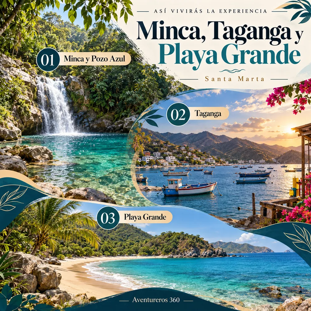 Itinerario ilustrado de Explora Minca, Pozo Azul, Taganga y Playa Grande