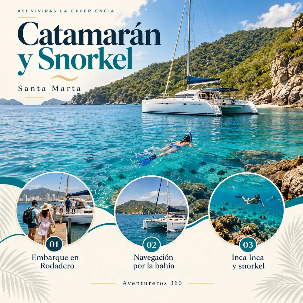 Itinerario ilustrado: Tour Bahía Katamarán & Snorkel en Santa Marta