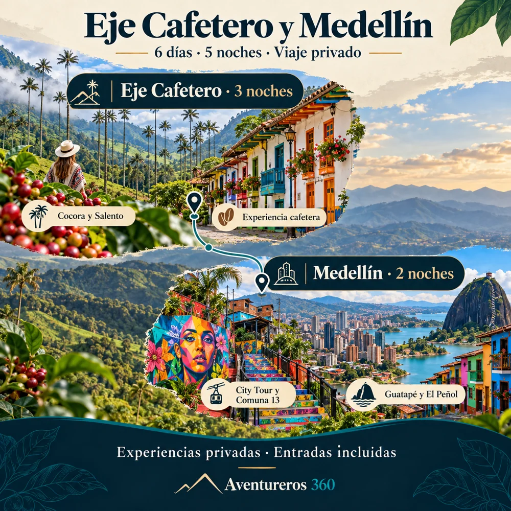 Itinerario de Eje Cafetero y Medellín en 6 días y 5 noches