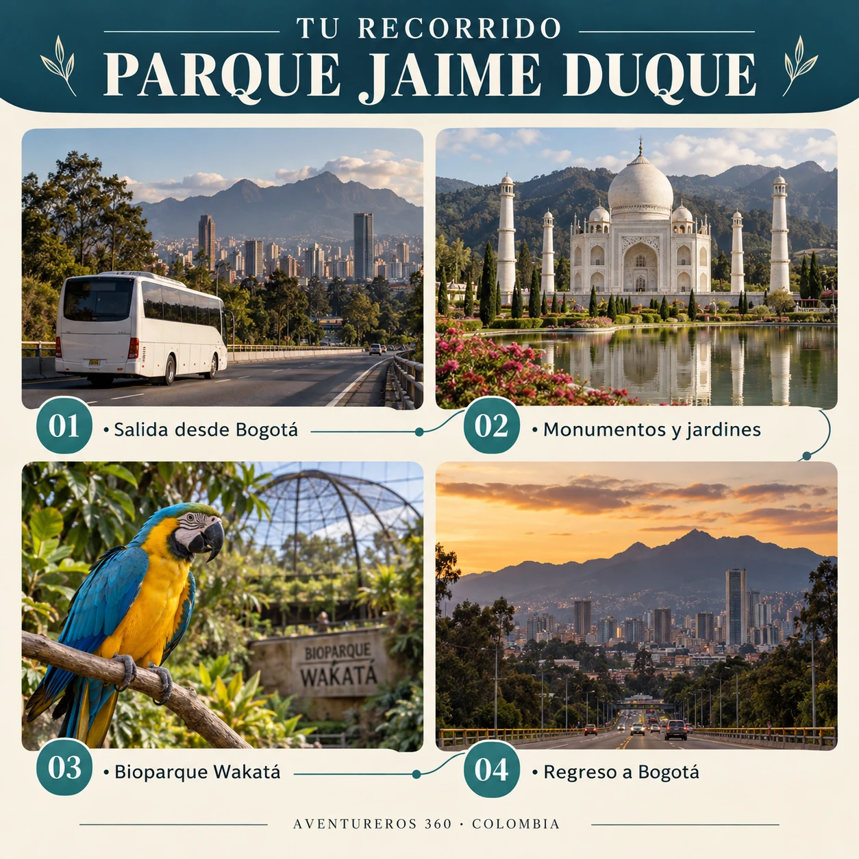 Diseño ilustrativo del itinerario de Parque Jaime Duque