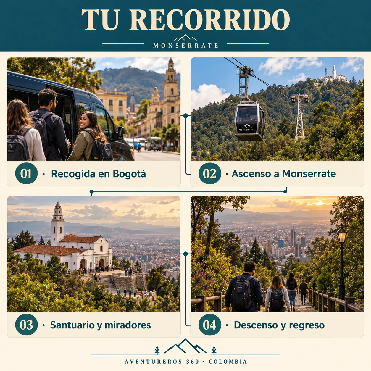 Diseño ilustrativo del itinerario de Monserrate con entrada
