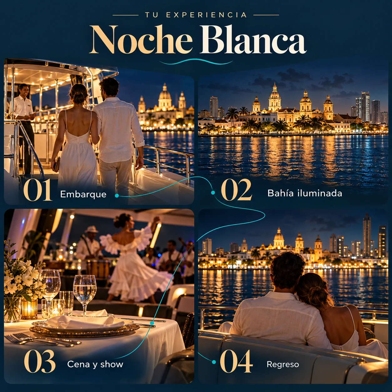 Itinerario ilustrado de Noche Blanca