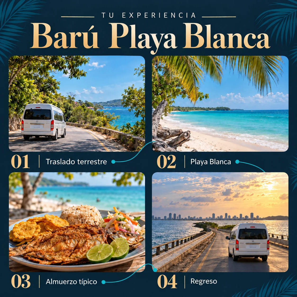 Itinerario ilustrado de Barú Playa Blanca